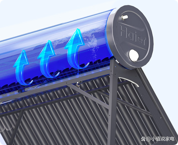 海尔s6pro太阳能热水器质量怎么样?热水快吗?功能及特点介绍!